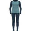 OdloDamen Active Warm Eco Set