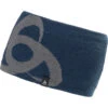 OdloCeramiwarm Mid Gage Stirnband