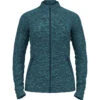 OdloDamen Sesvenna Jacke