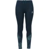 OdloDamen Essential Print Tights