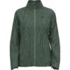OdloDamen Zeroweight Print Jacke